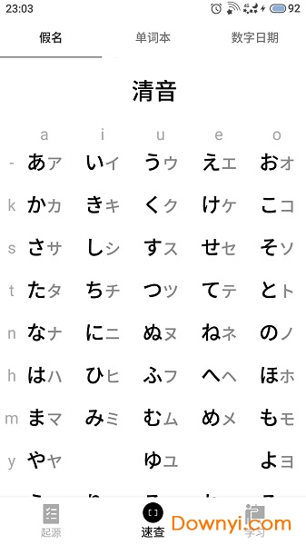 日语50音起源