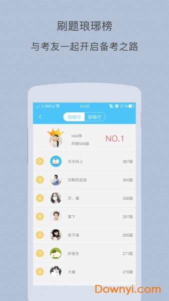 初级护师题库软件 截图2