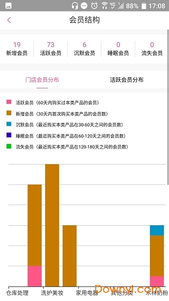 婴友云手机版 v1.0.2 安卓版1