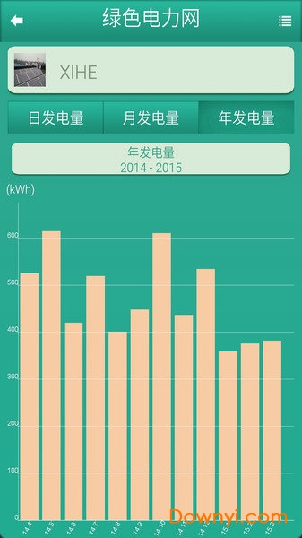 绿色电力网手机版(smartpv) 截图0