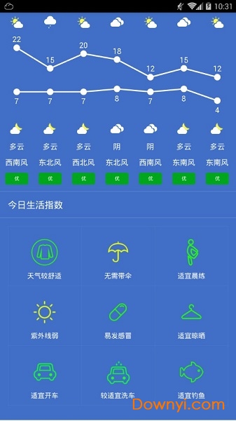 天气一点通软件