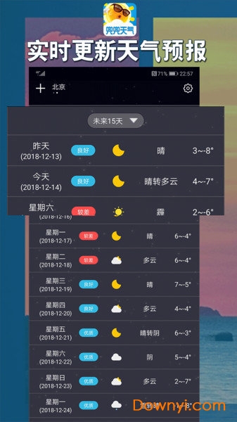 兜兜天气预报软件 v1.1.3 安卓版1