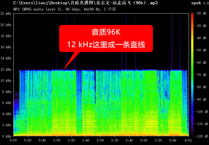 spek0.82 v0.8.2 绿色版