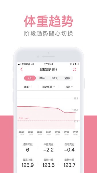 体重小本ios版 截图0