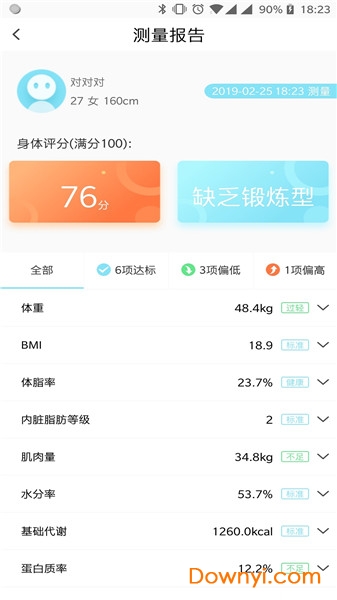 101轻体日记app