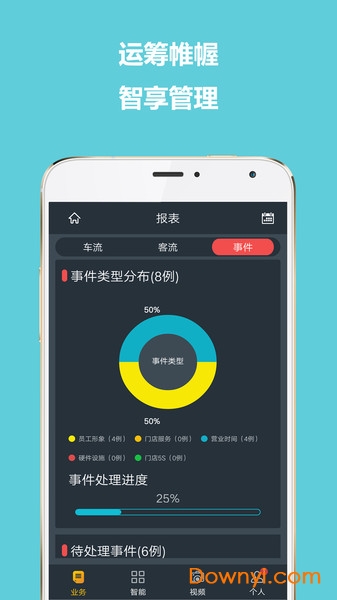 sgm远程管理手机版 截图1