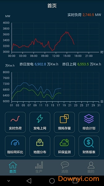 上海电力手机版 截图3