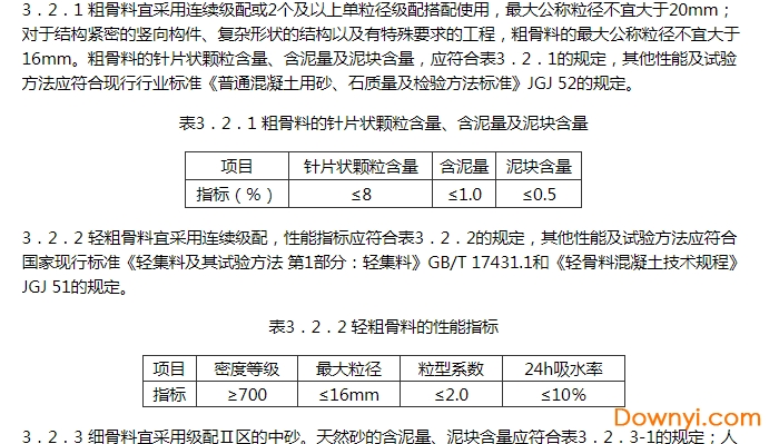 jgj/t 283-2012自密实混凝土应用技术规程免费版