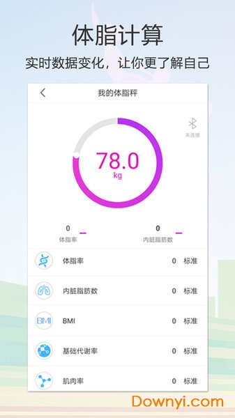 倩狐健康中心 v1.0.2 安卓版0