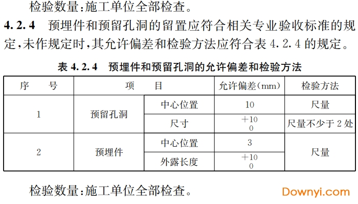 铁路混凝土工程施工质量验收标准tb10424-2018 电子版0