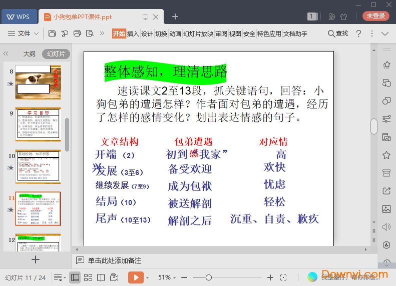 小狗包弟免费课件