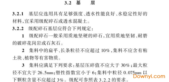 cecs244-2008砂基透水砖工程施工及验收规程