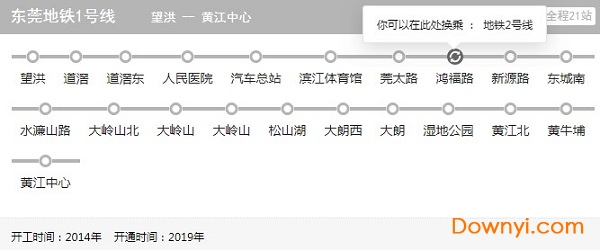 东莞地铁规划线路图高清版