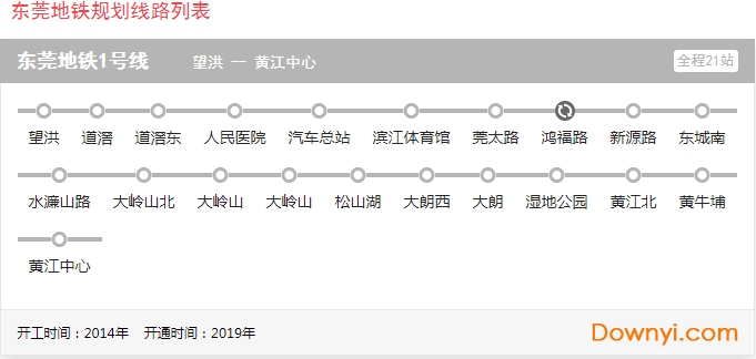 东莞地铁线路图2019最新版 截图0
