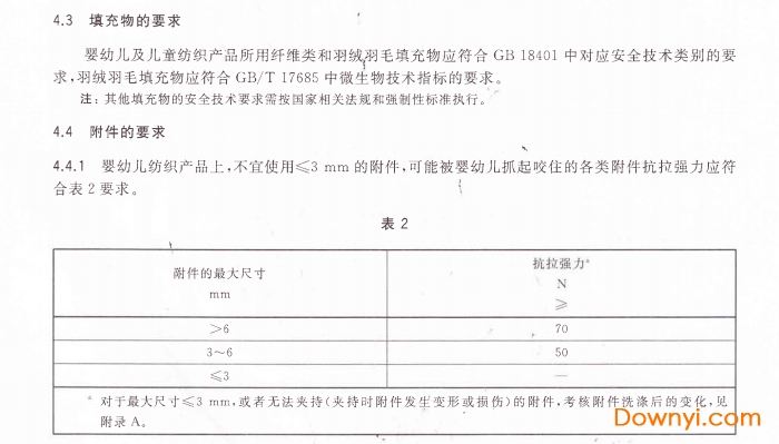 gb31701-2015标准