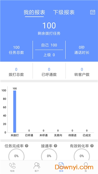 冰淇淋电销助手最新版