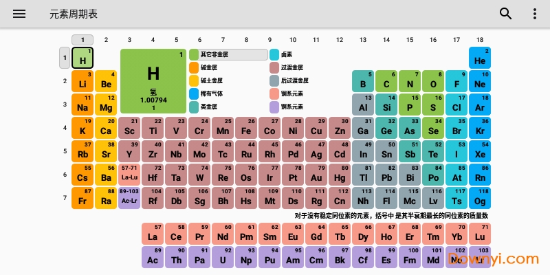 元素周期表中文完整版
