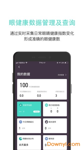 眼护士app