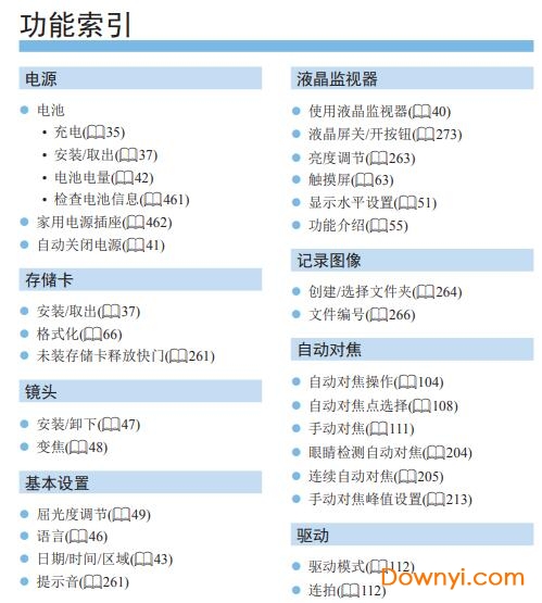 佳能200d2说明书