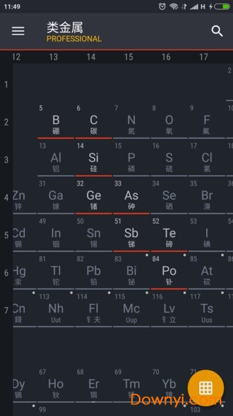 periodic table修改版