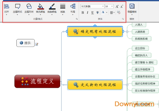 MindManager