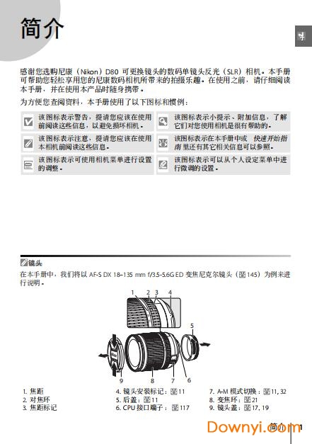 尼康d80相机使用说明书 中文电子版0