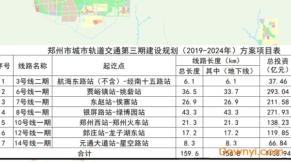 郑州地铁规划图2030年版 高清版0