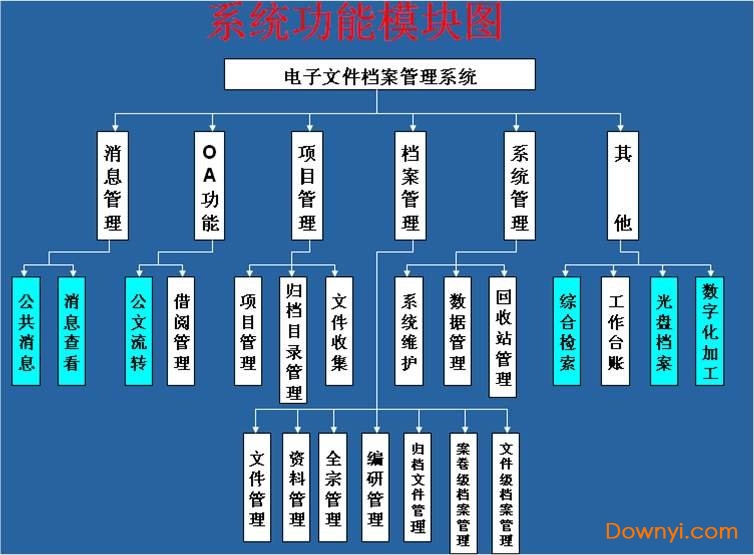 东图档案管理系统官方版