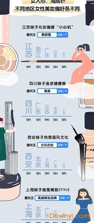 中国美妆地图高清版 截图1