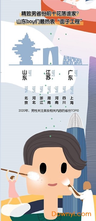 中国美妆地图高清版 截图2
