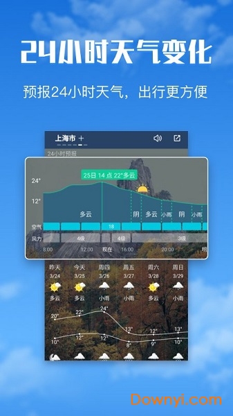 有财天气app v1.2.2 安卓版0