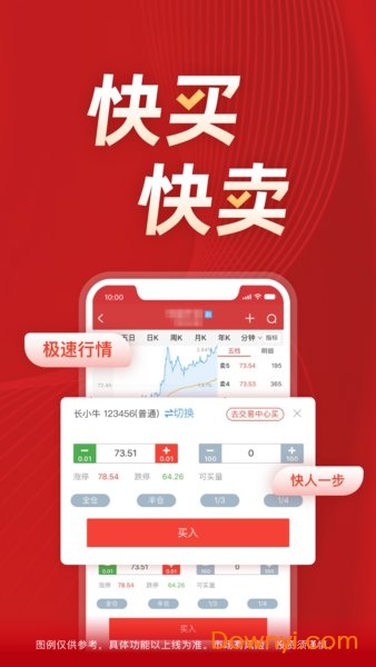 长江e号长江证券app最新版 截图0