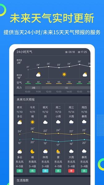 潮汐天气app 截图0