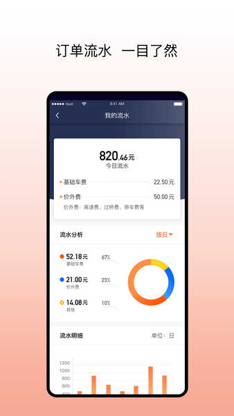 阳光车主司机端app v6.43.0 最新安卓版1