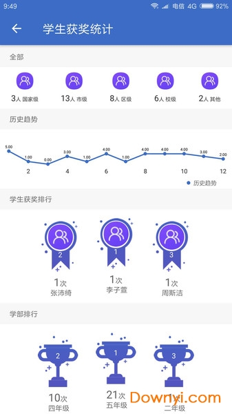 智慧校园教师平台app v1.7.5 安卓版0