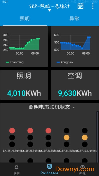 Dashboard apk v1.2.6 安卓版 0