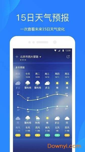 天气预报通软件 截图1