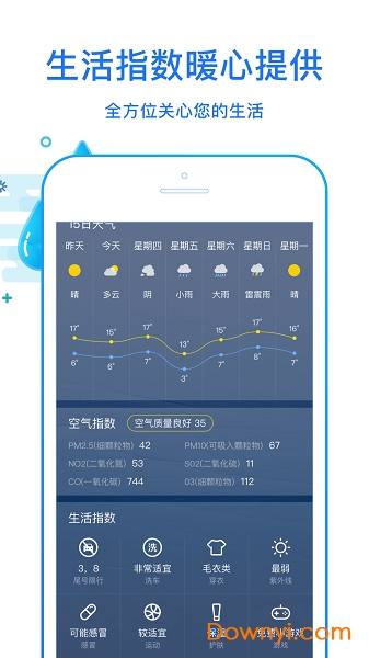 天天看天气软件 v3.8.5 安卓版2