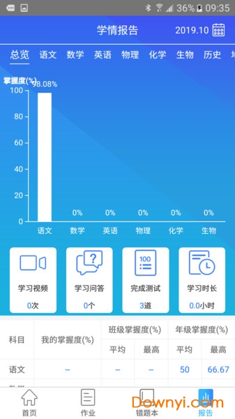 智學(xué)伴家長版app 截圖0