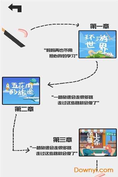 甩掉肥肉小游戏 v0.1 安卓版1