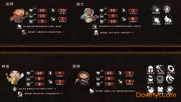 唤境地牢骑士官方版(Dungeon Knight) 截图0