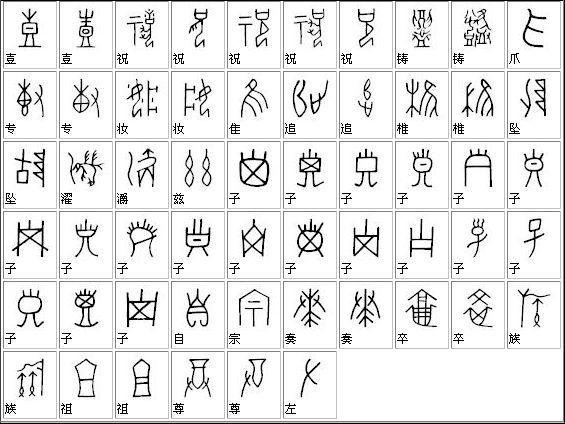 甲骨文漢字對照表大全圖片版 截圖1