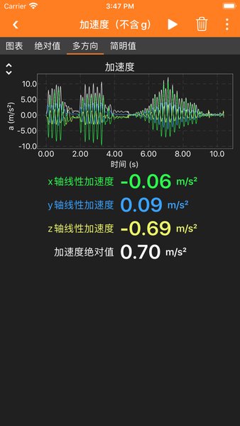 phyphox軟件(手機物理工坊) v1.1.6 安卓版 1