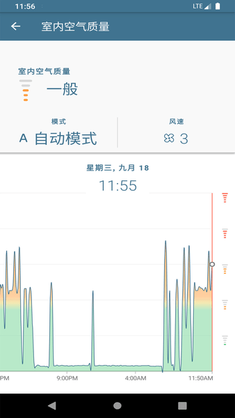 逸新空气净化器 v7.13.1 安卓版2