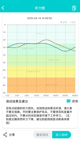 聆通助聽(tīng)測(cè)試聽(tīng)力軟件 截圖1