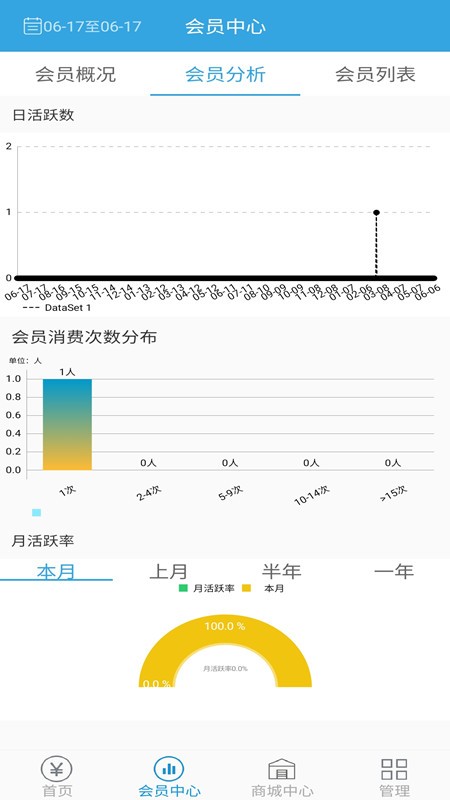 猪ok电子秤app下载