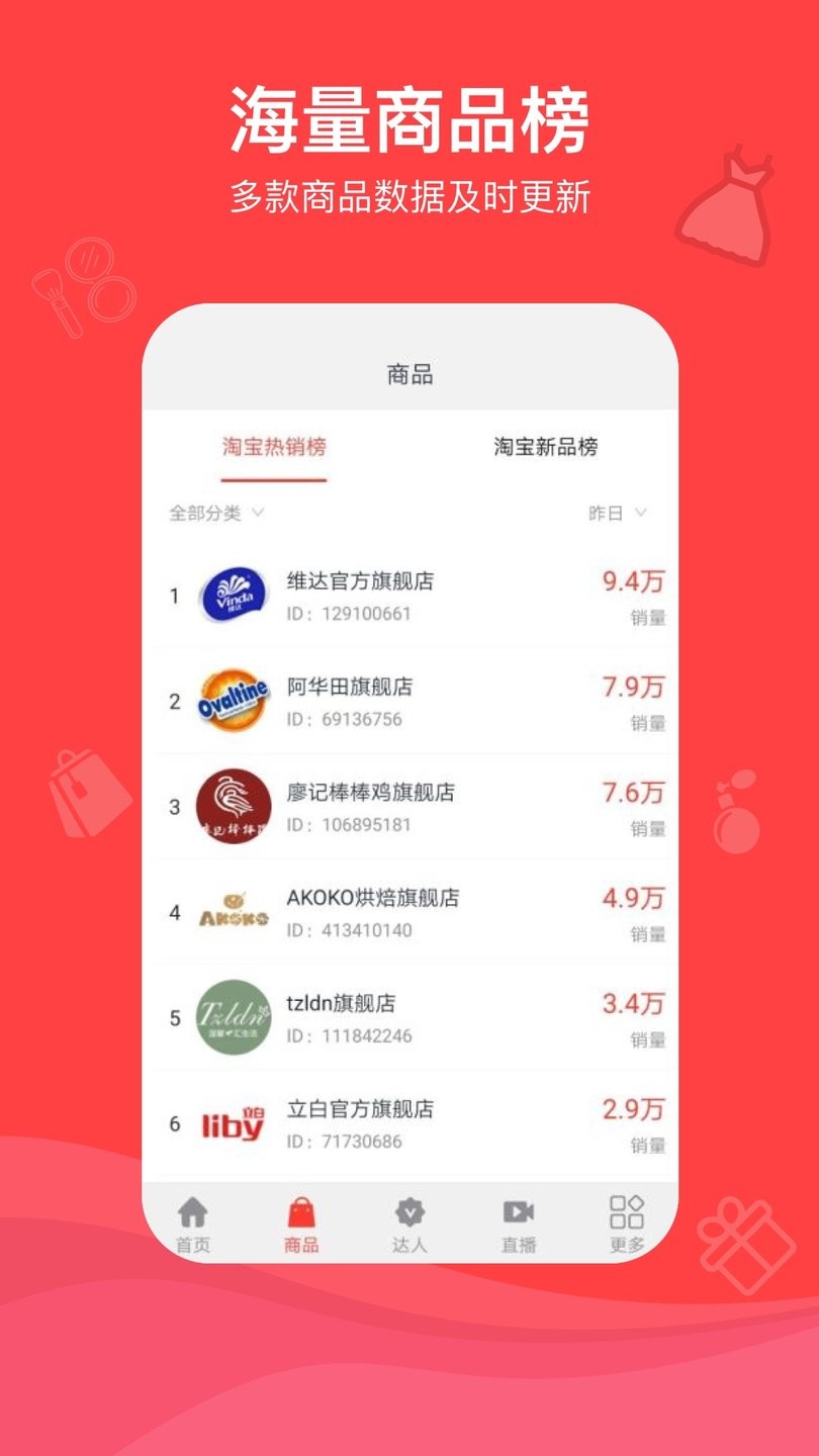 老罗直播带货数据最新版 截图0