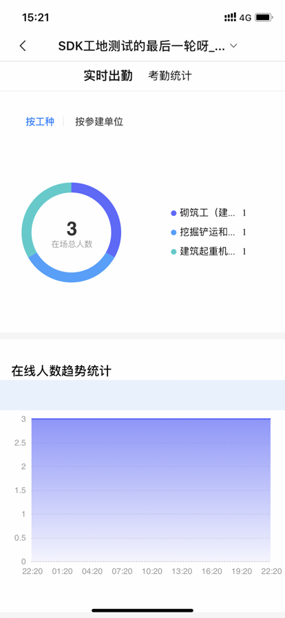 海康智慧工地監管系統 截圖1