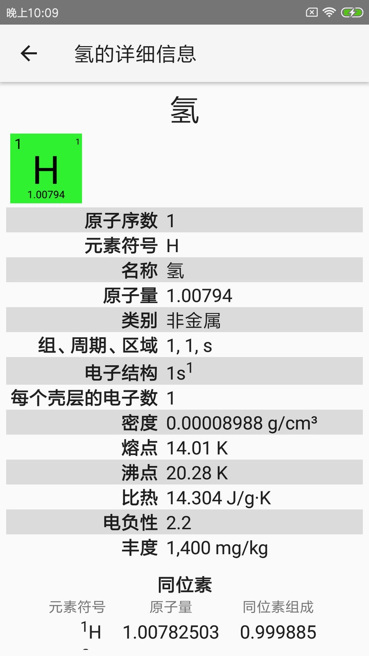 化学元素周期表免费版