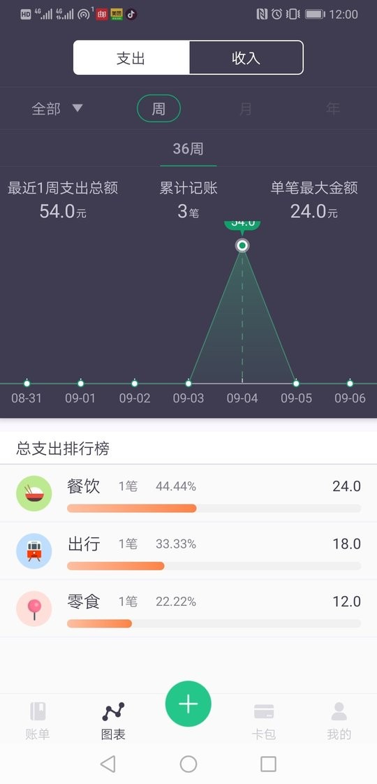 钱小猪app下载